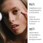 85% подобрена хидратация и мекота, 95% успокоение на кожни раздразнения.