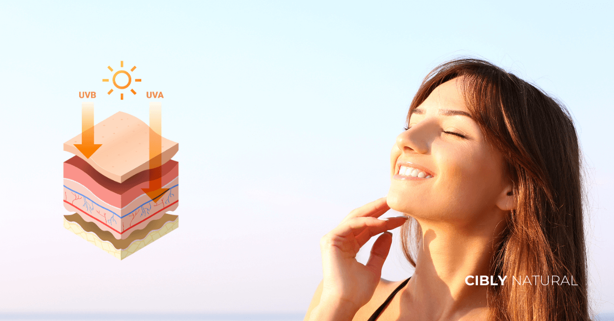 Инфографика показваща разликата между UVA и UVB лъчи – дълбочина на проникване в кожата